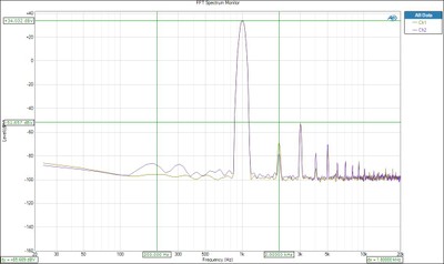 CT2300-FFT-Fullpwr.jpg