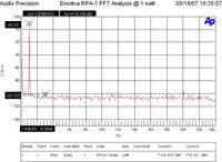 RPA-1FFT.jpg