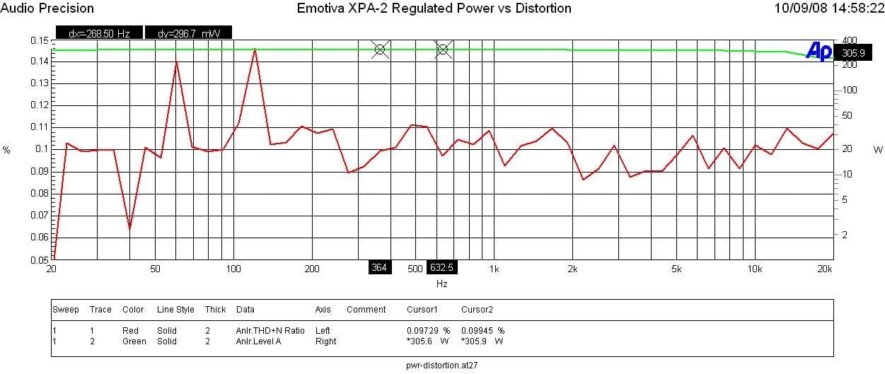 xpa2-regPWR2.JPG