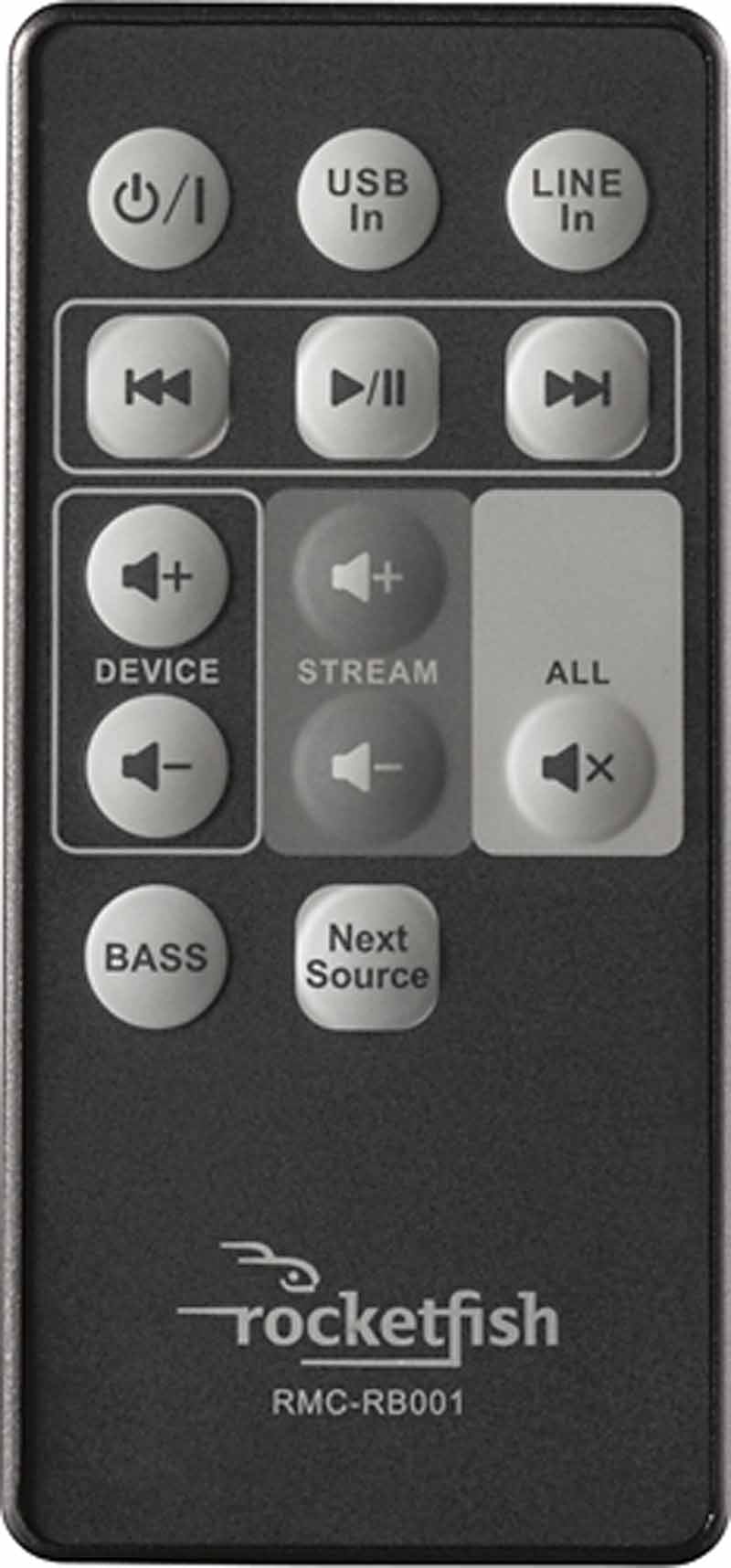 remote+control