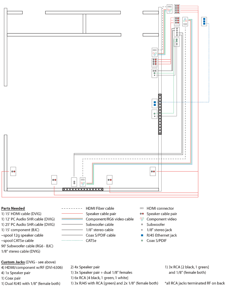 wiring+room+schematic