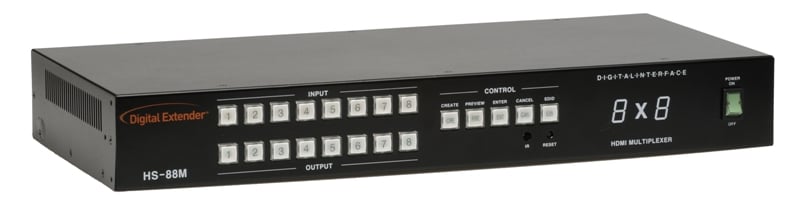 RTcom+HS-88M+HDMI+Matrix+Router