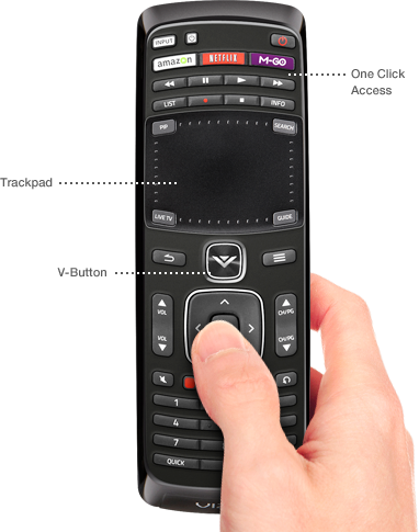 remote-front