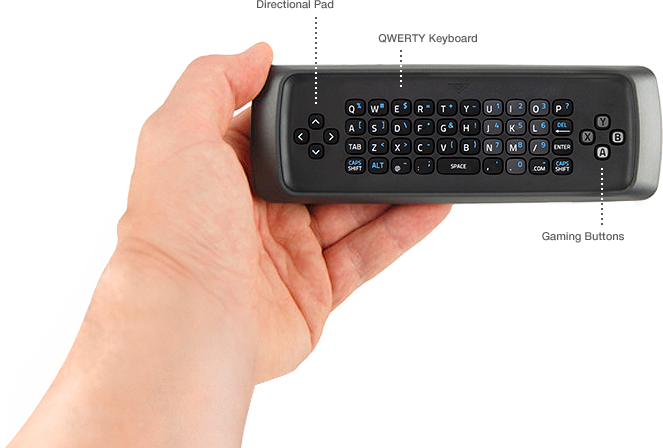 remote-keyboard