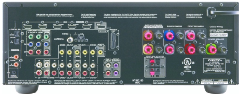 HT-RC160+back+panel