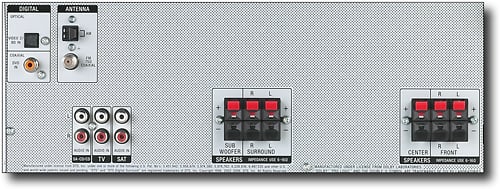 Sony+HT-DDW790+Back+side
