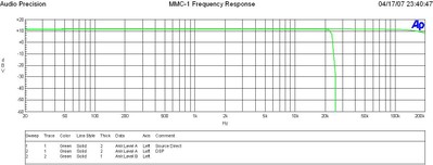 MMC-1-Freq.JPG