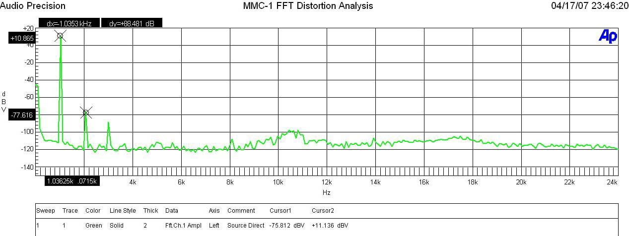 MMC-1-FFT.JPG