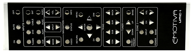 worst+remote+control+ever