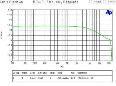 rdc71-thx.JPG