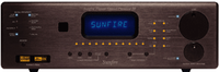 Sunfire Theater Grand III Review