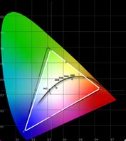 PLV-Z5-CIE.jpg