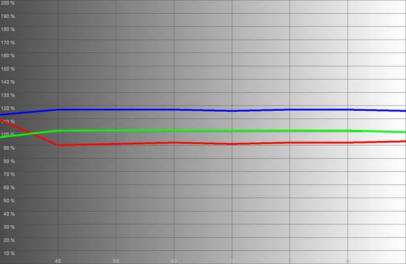 W5000-RGB-b4.jpg