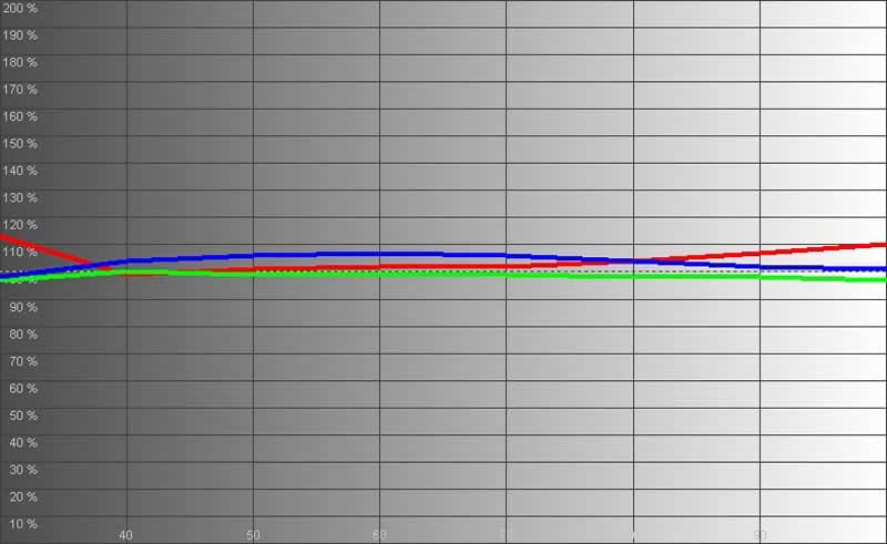 HC5000-RGB001.jpg
