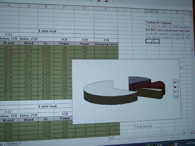 Excel+chart