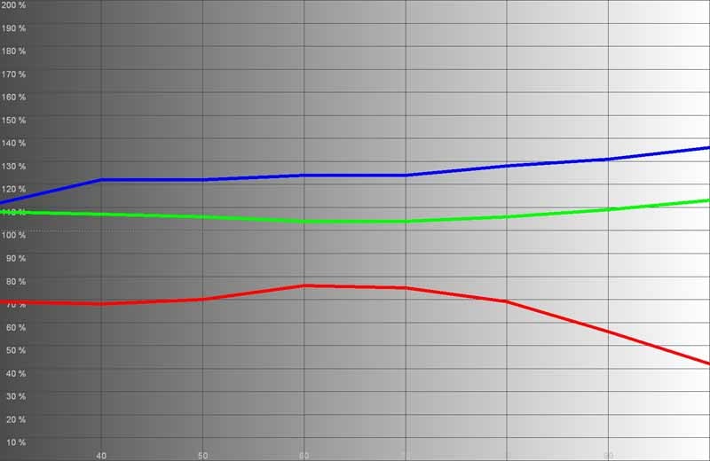 HD80-RGB-b4.jpg