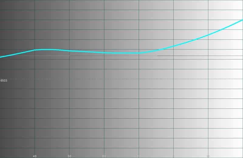 HD80-temperature-b4.jpg