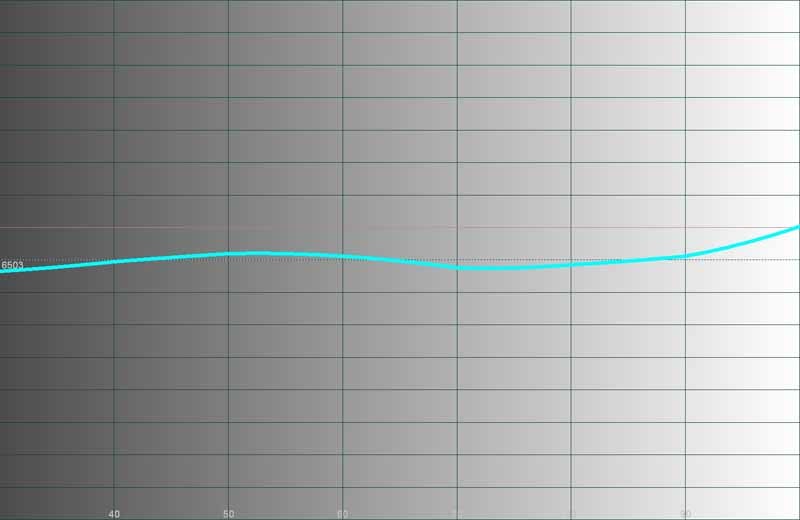 HD80-temperature.jpg