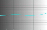 HD80-temperature.jpg