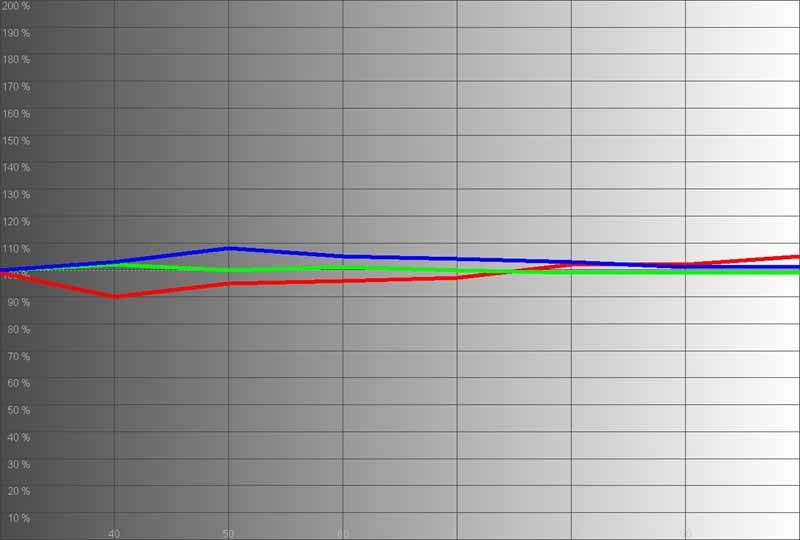 PLV-Z5-RGB.jpg