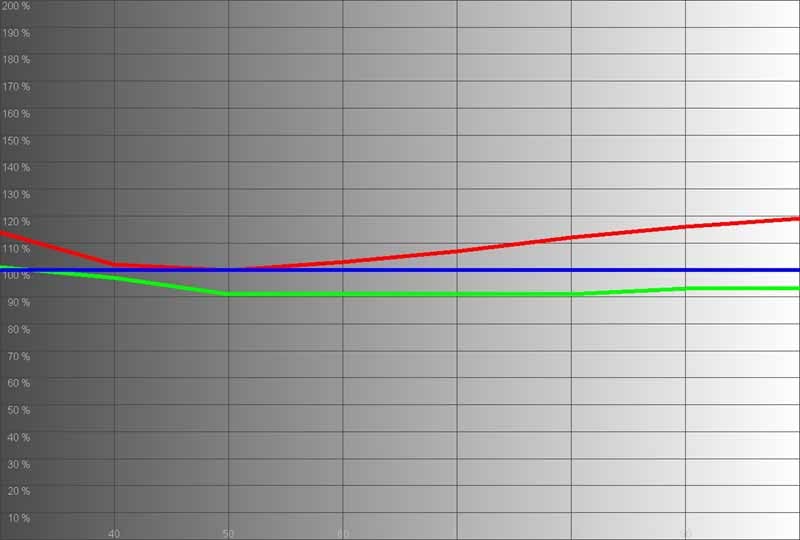 PLV-Z5-RGB-b4.jpg