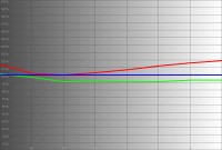 PLV-Z5-RGB-b4.jpg