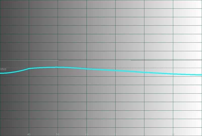 PLV-Z5-temp-b4.jpg