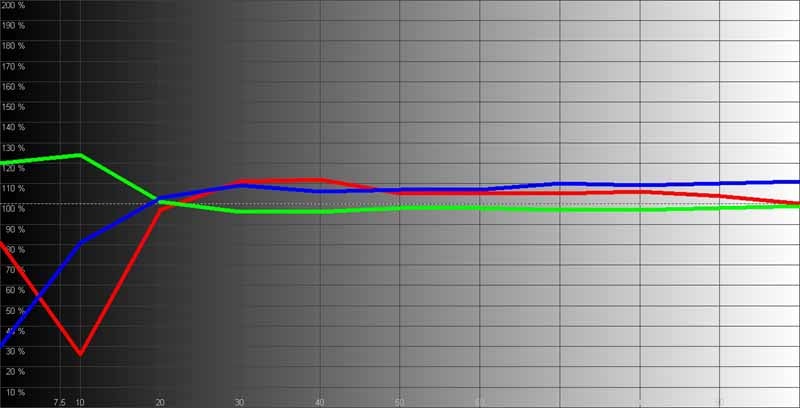 PLV-Z60-RGB-B4.jpg