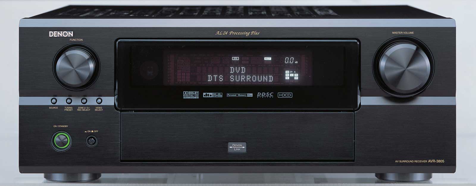 denon_AVR3805_door_lg