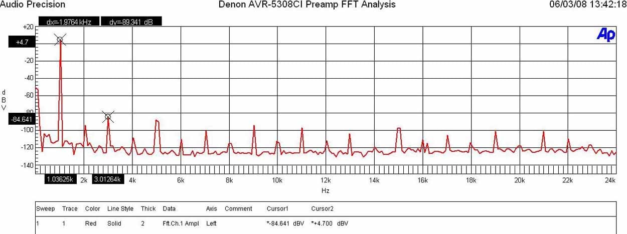 5308-FFT.jpg
