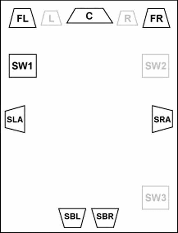 speaker-assigns-7-1-ST.jpg