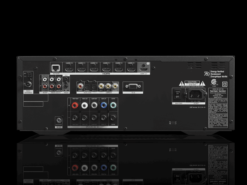 harman%2Fkardon+AVR+1700+backpanel