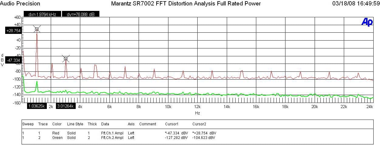Marantz-fft.jpg