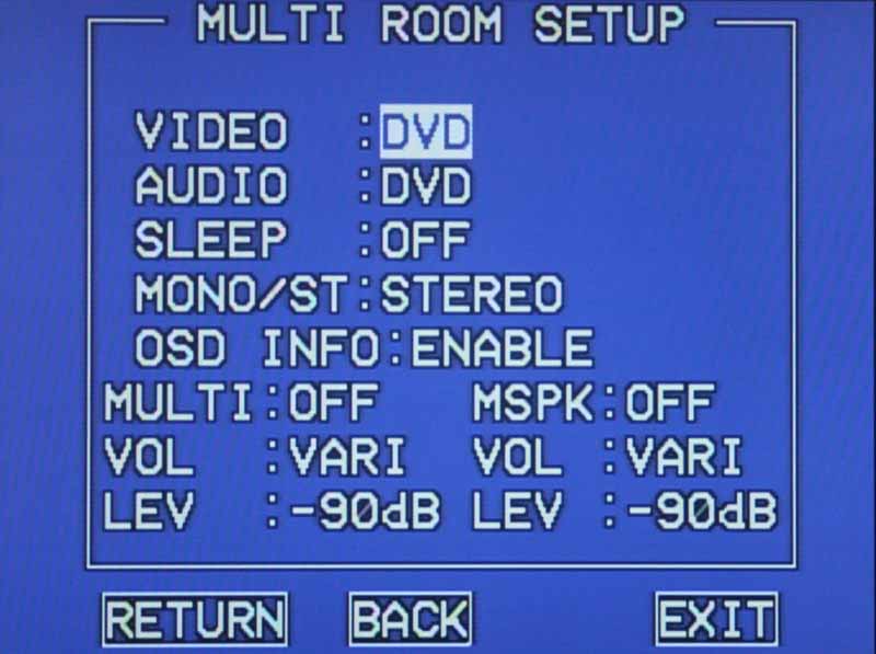SR7002-multi-room.jpg