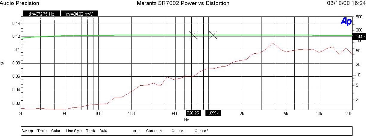marantz-pwr.JPG
