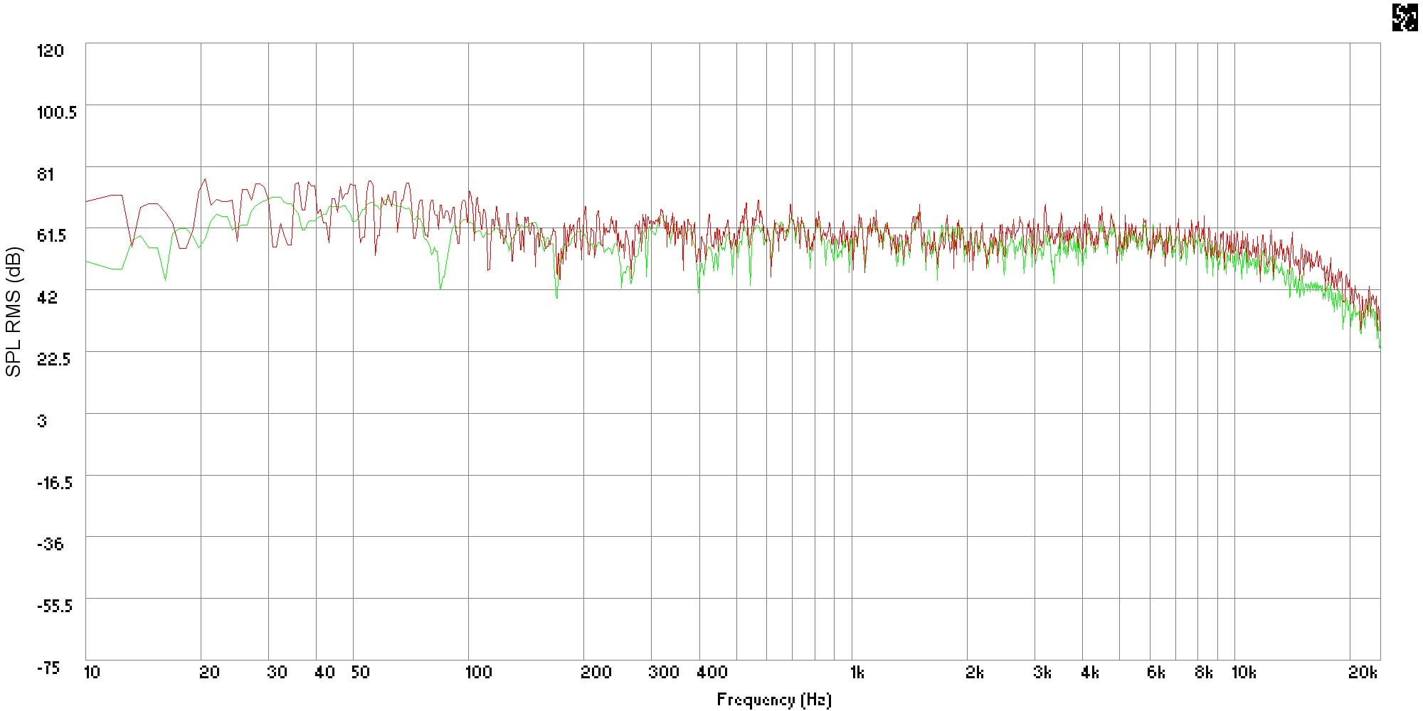 Front Left Primary +- Aud at 80 dB (final).jpg
