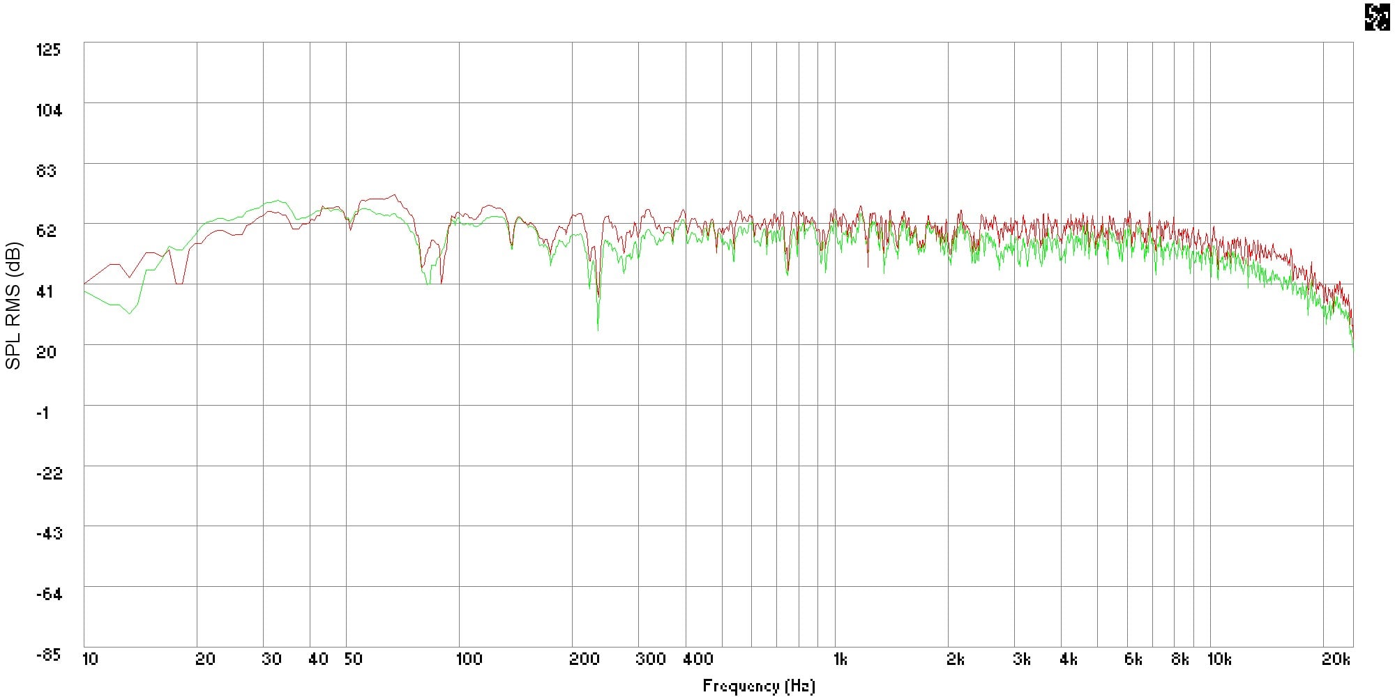 Front Right Primary +- Aud at 80 dB (final).jpg