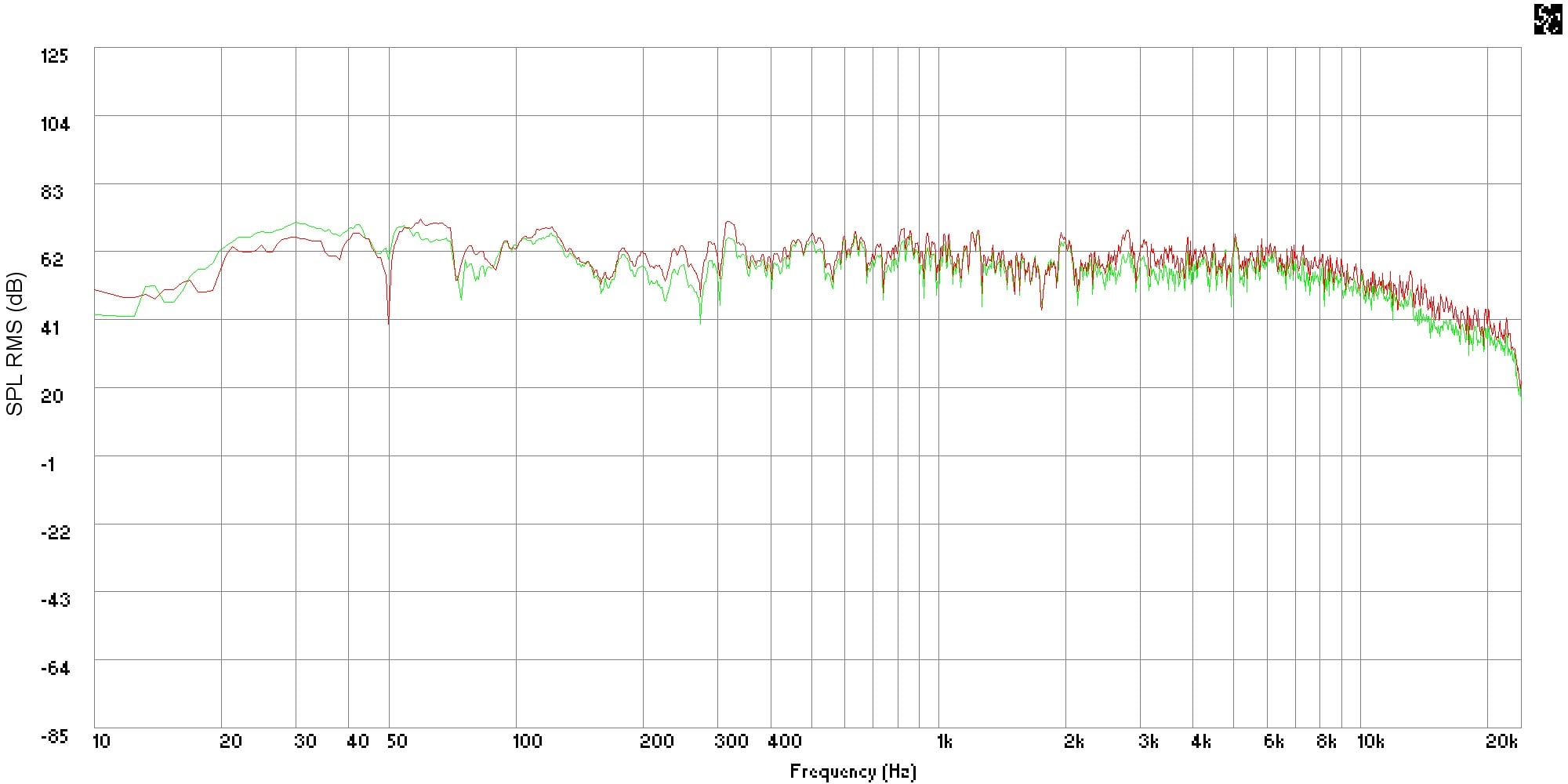 Front Right Secondary +- Aud at 80 dB (final).jpg