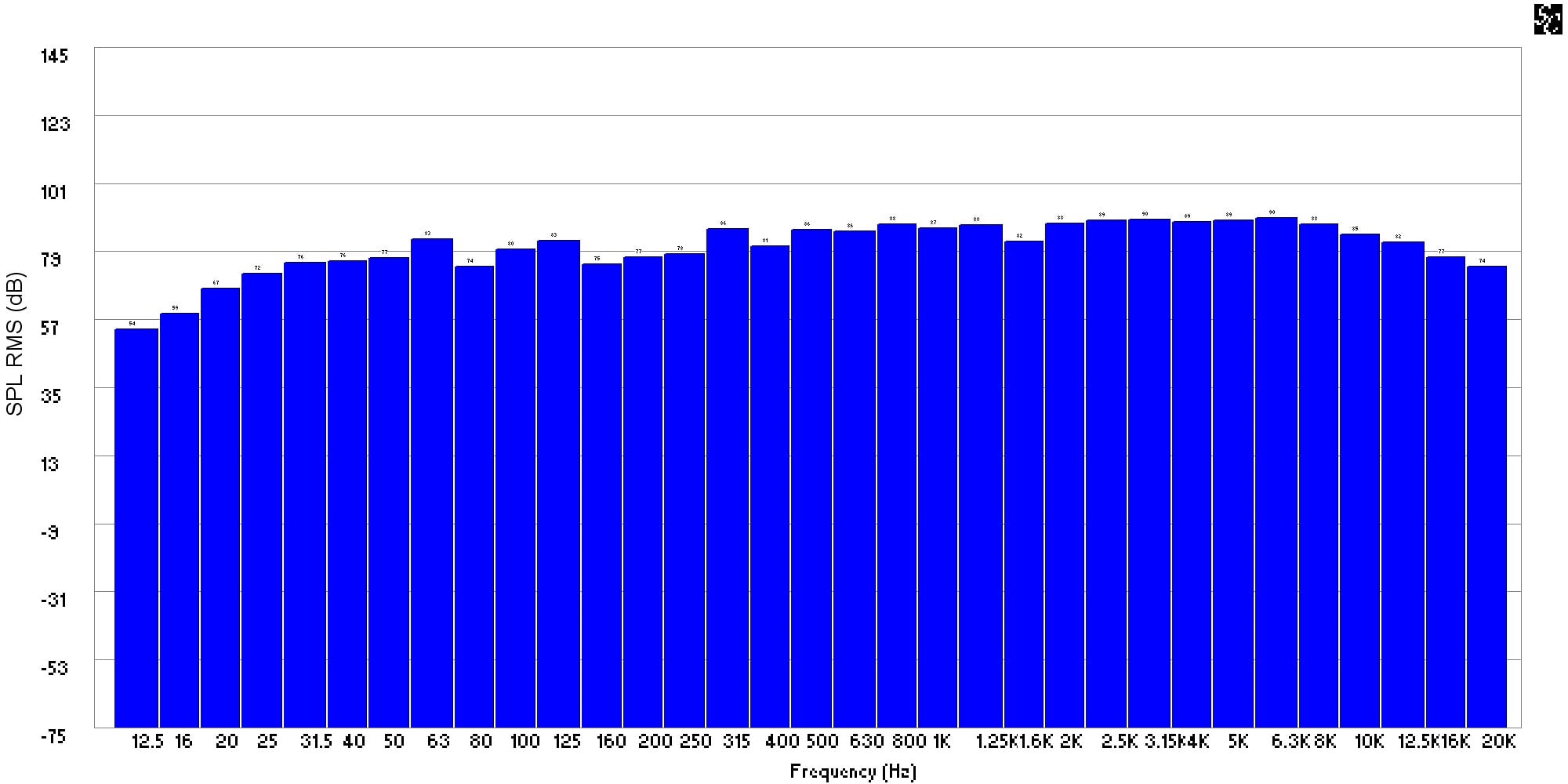 Front+Right+Secondary+with+Aud+at+80+dB+%28octave_3%29.jpg