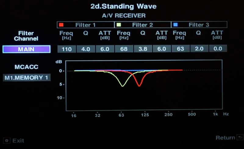 standing+wave