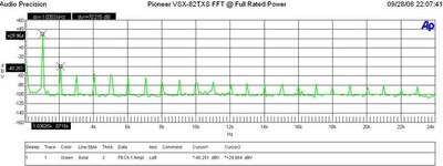 fft-fullpwr_000.JPG