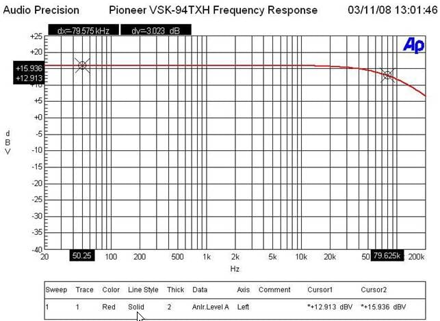 frequency-response.jpg