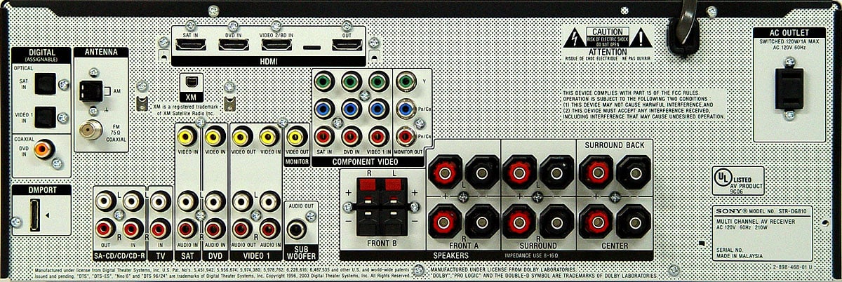 Rear Panel
