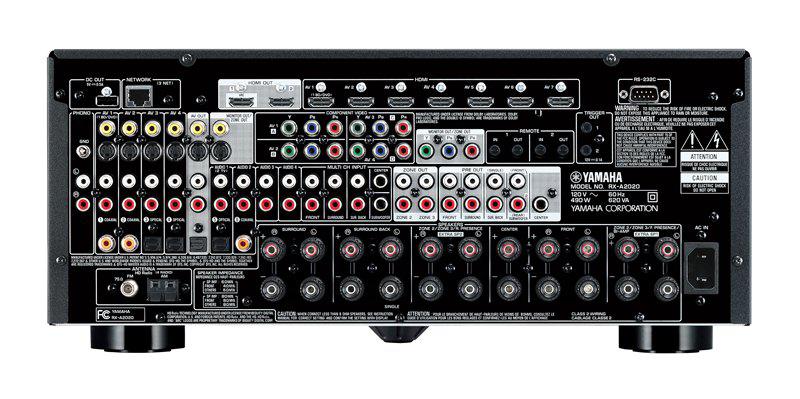 RX-A2020+back+panel