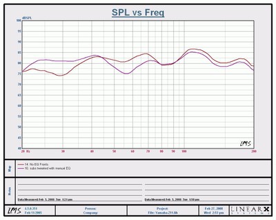 bass-eq.JPG
