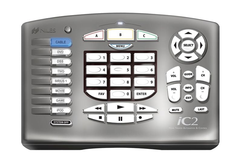 iC2+face