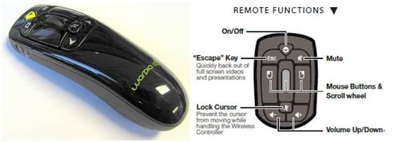 remote+functionality