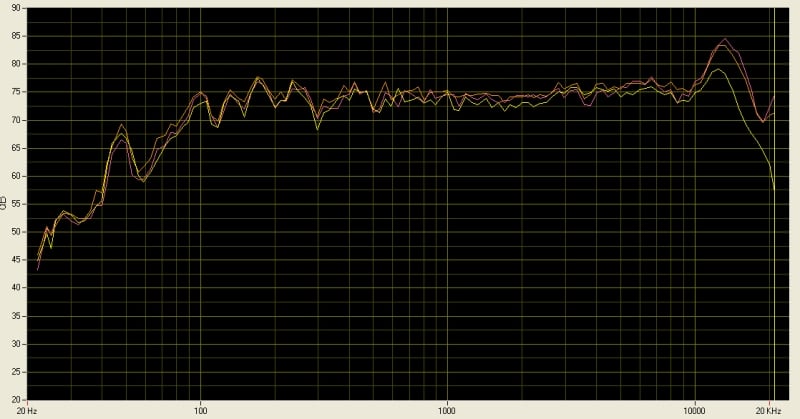 snell_meas_half.jpg