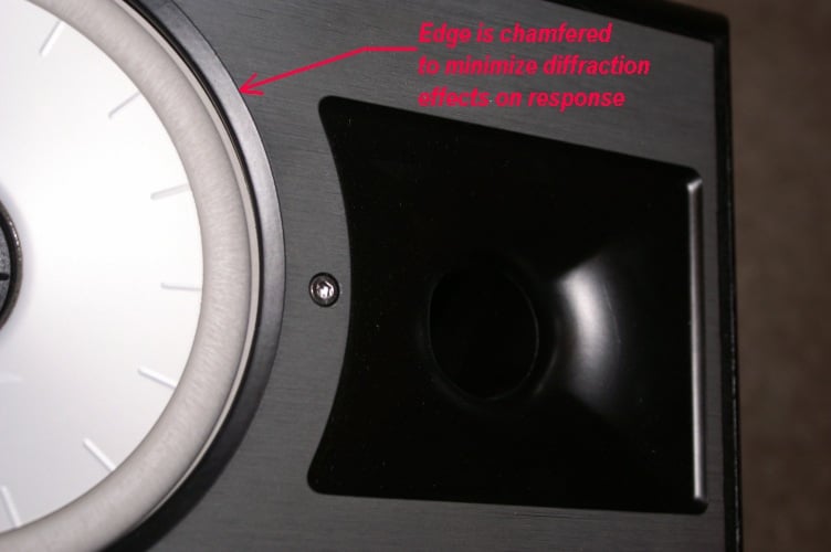 Chamfered+edge.jpg
