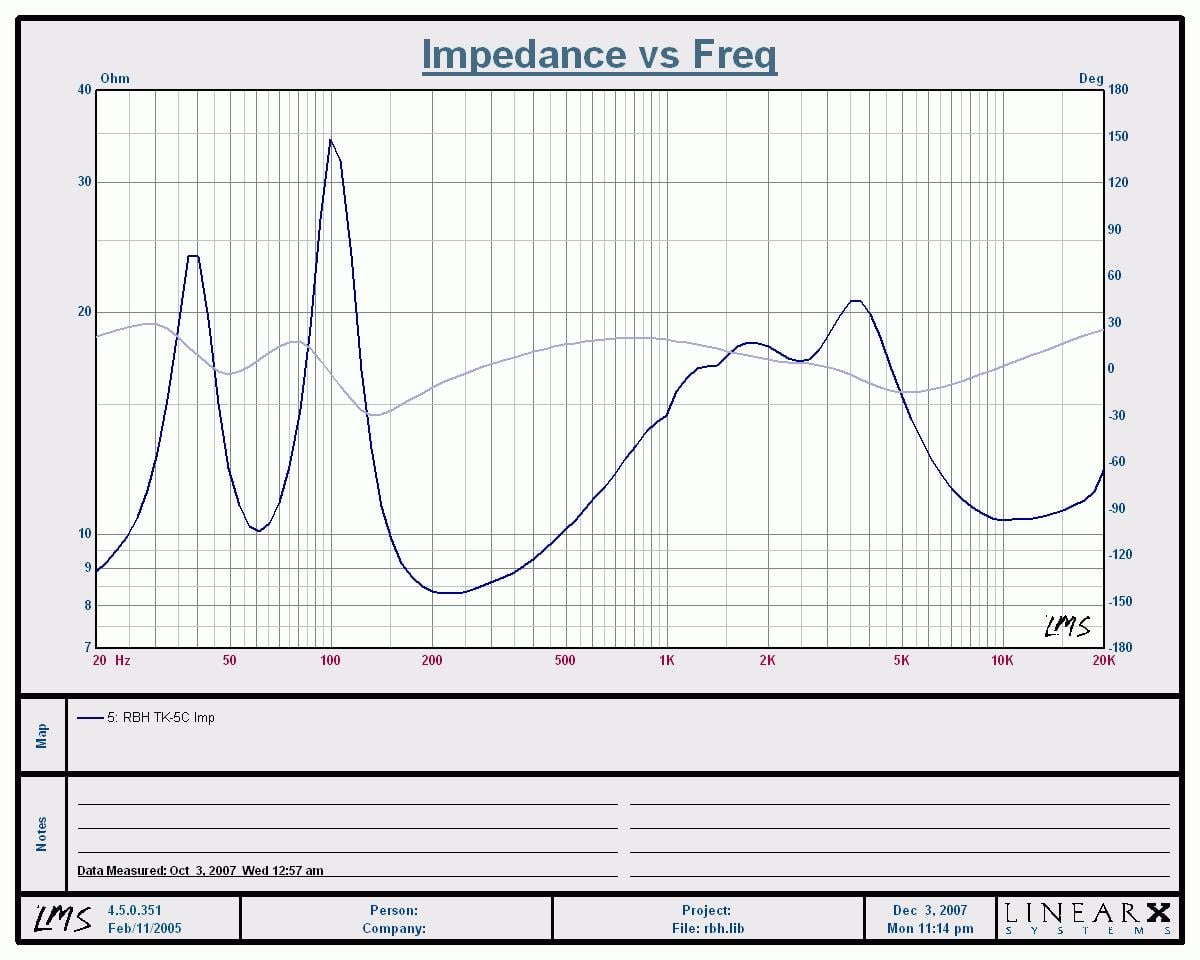 tk5c-impedance.JPG